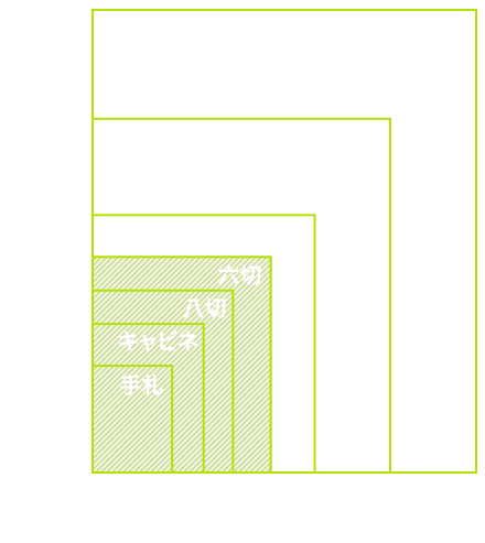 サイズ表