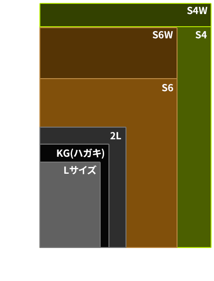 サイズ表